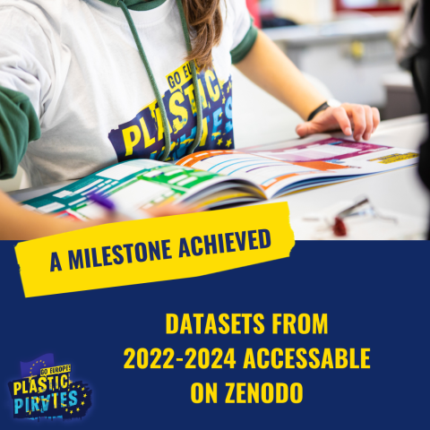 Datasets from 2022-2024 accessable on Zenodo Datasets from 2022-2024 accessable on Zenodo